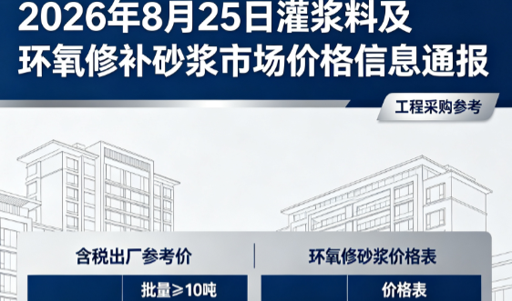 青羊2026年8月25日灌浆料及环氧修补砂浆市场价格信息通报